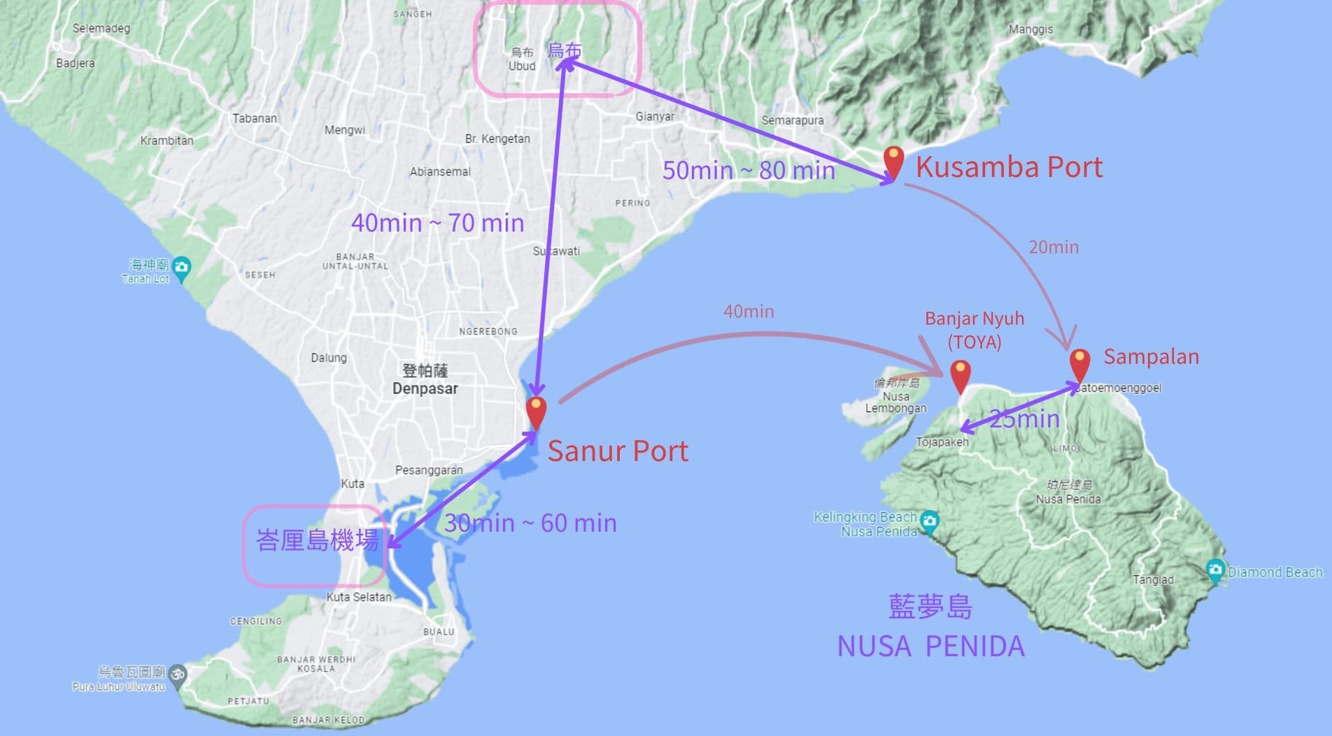 峇里島往返藍夢島交通