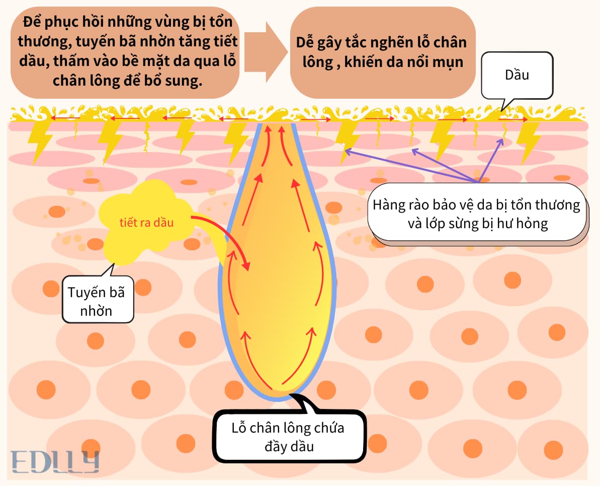 rửa mặt đúng cách