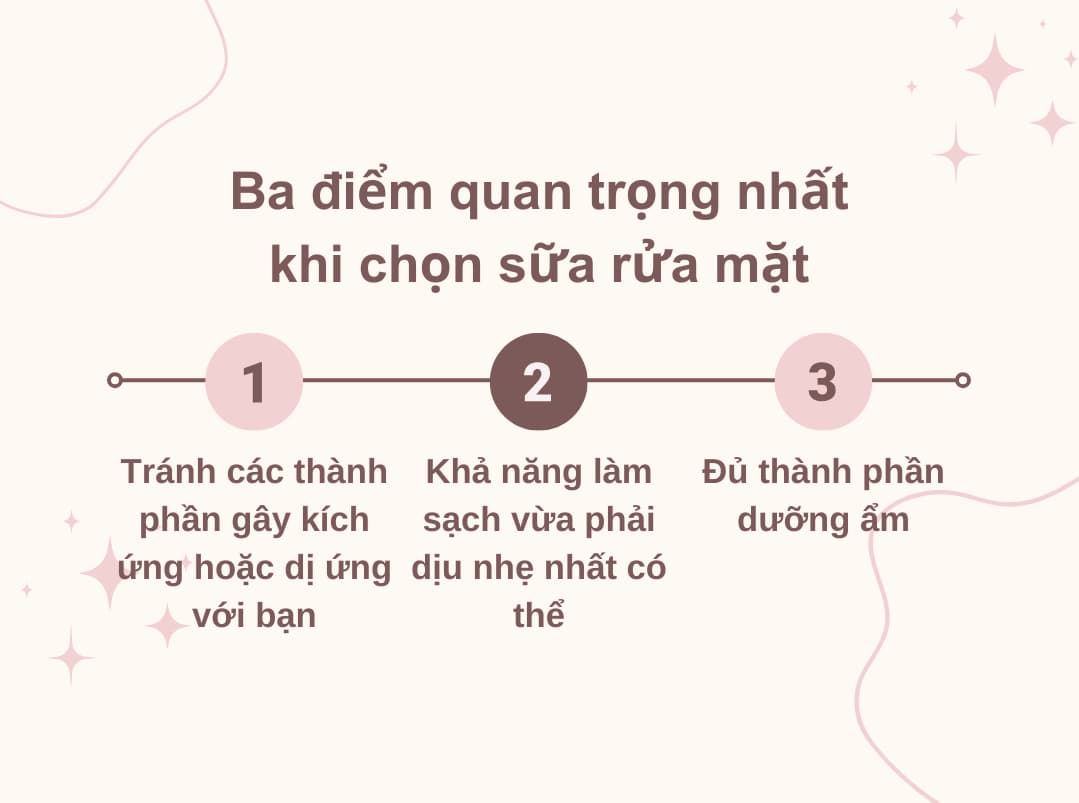 sữa rửa mặt q&a