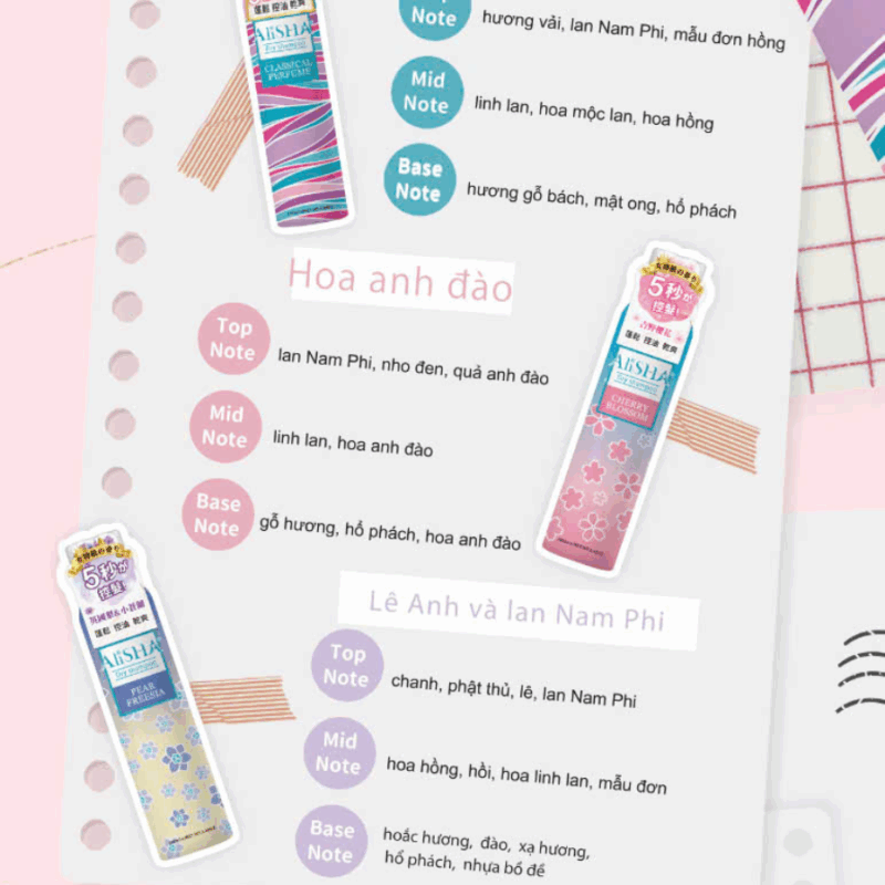 Dầu gội khô AliSHA Dry Shampoo hương thơm